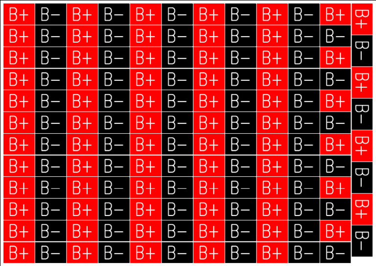 B+ B | PDF