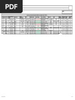 Motor Testing and General Checks Format | PDF | Electric Motor | Switch