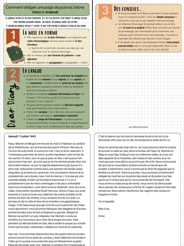 Rediger Une Page de Journal Intime | PDF