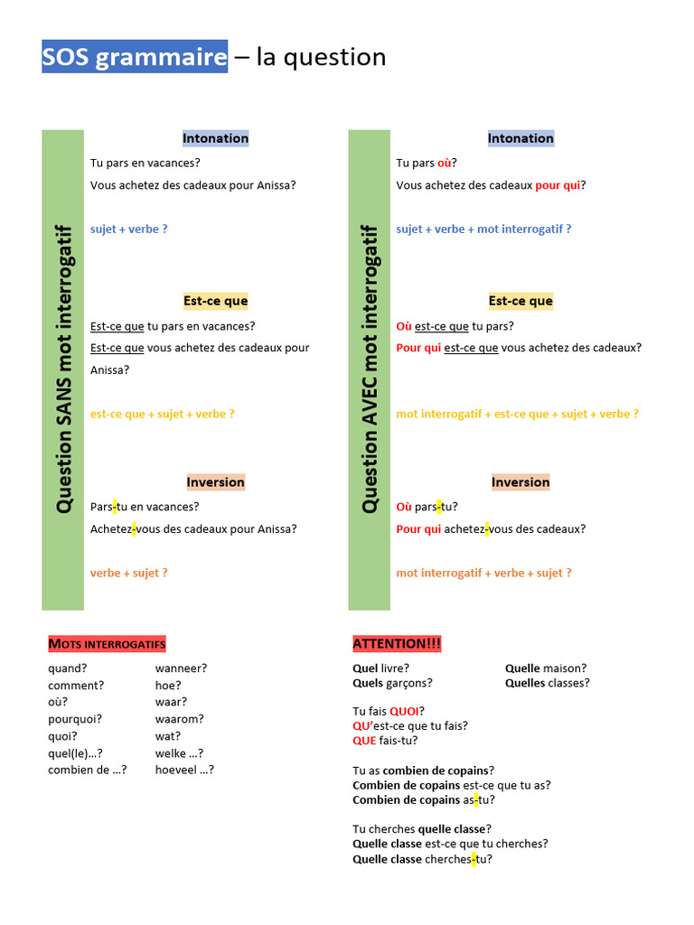 SOS Question | PDF