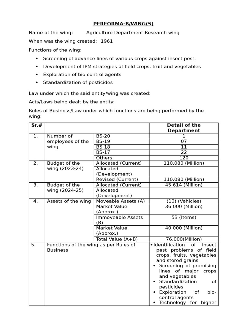 Performa B | PDF