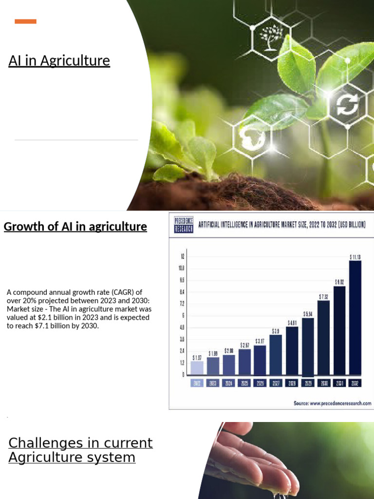 Latest - Benefits of AI - Agriculture | PDF