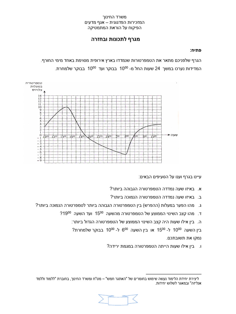 Migraph 2 | PDF