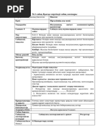 Орысша айтқанда, әйелге стимулятор берілді