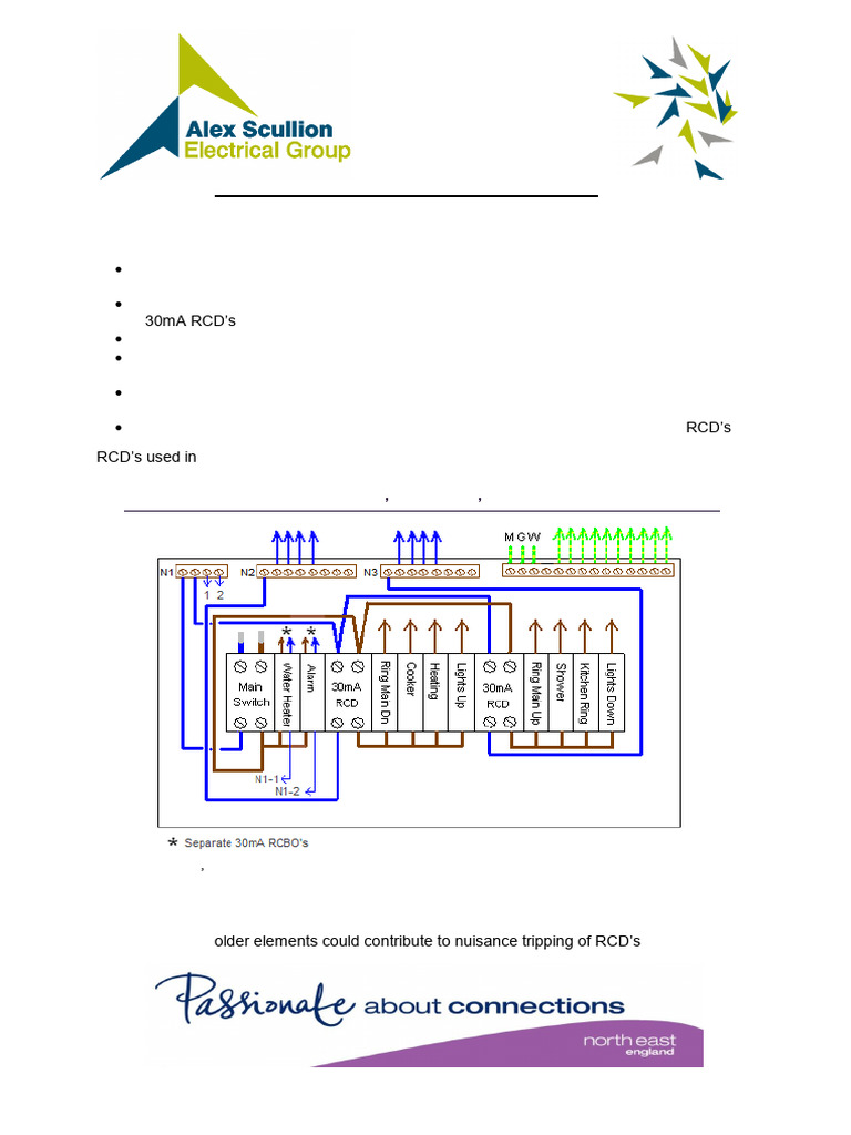 bs7671 2008consumerunitlayout | PDF