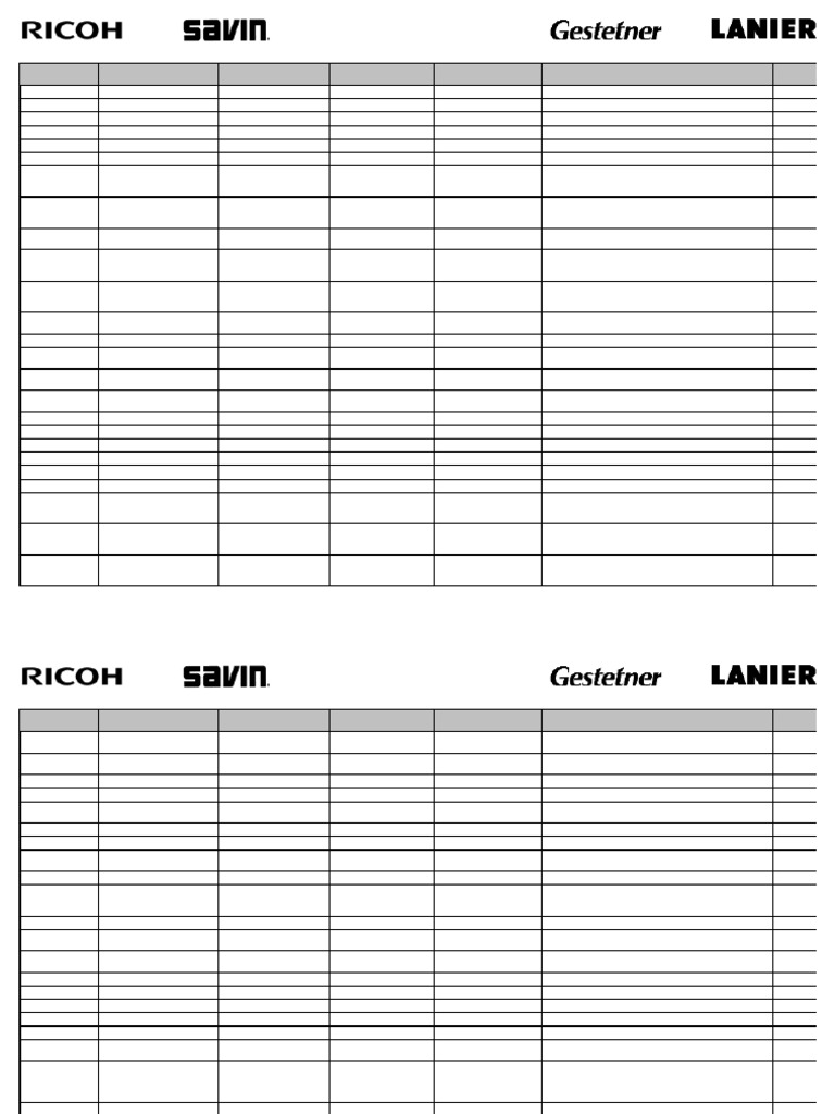 PM Kit List Compatibility Matrix | PDF