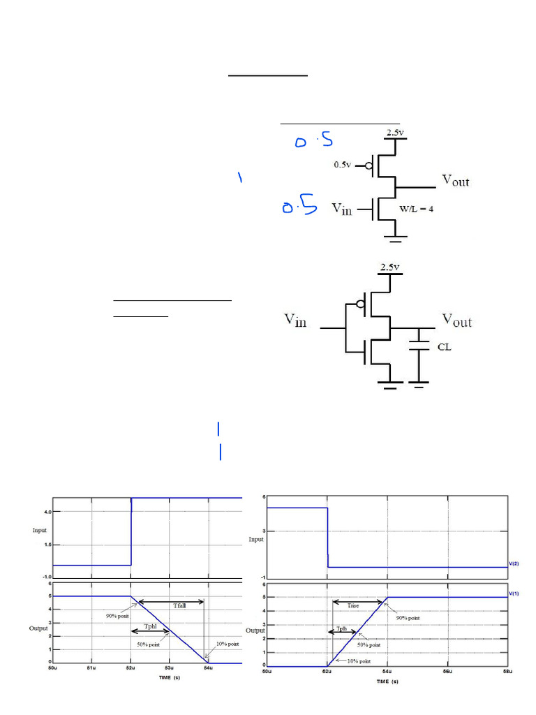 HW Inverter | PDF