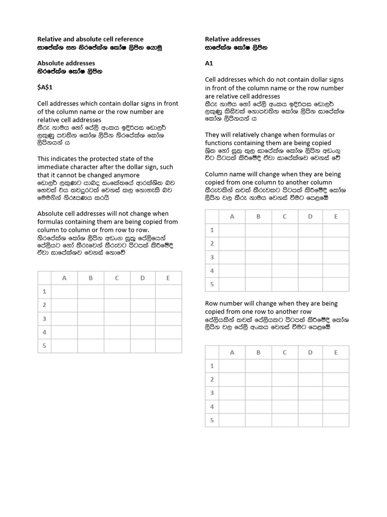 Excel cell addresses pdf
