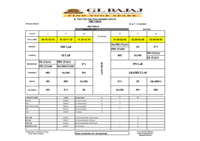 Sec X time table | PDF