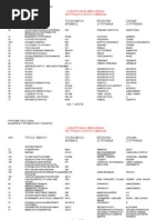 Download catalogue2_el_GR by Spiros Apostolou SN78062750 doc pdf