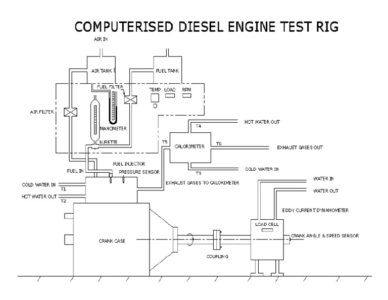 Fig. of Diesel Engine | PDF