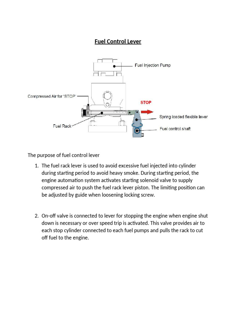 Fuel Control Lever | PDF