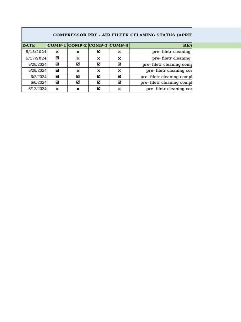 Utility Report June-2024 | PDF