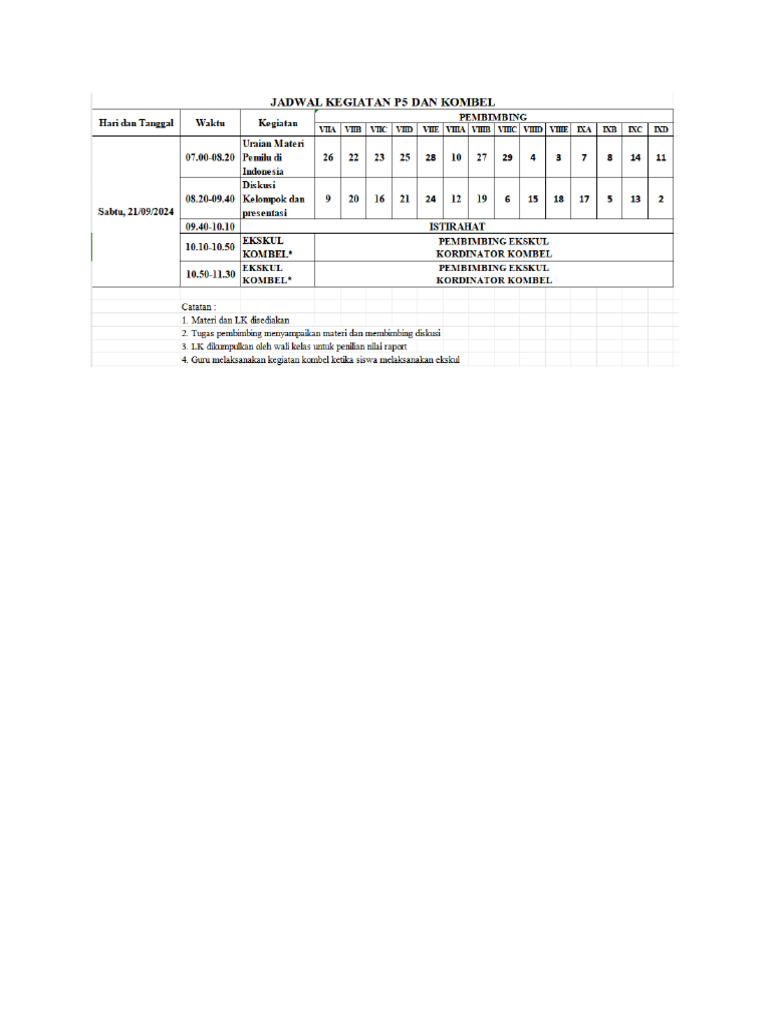 Jadwal P5 Dan Kombel Pdf