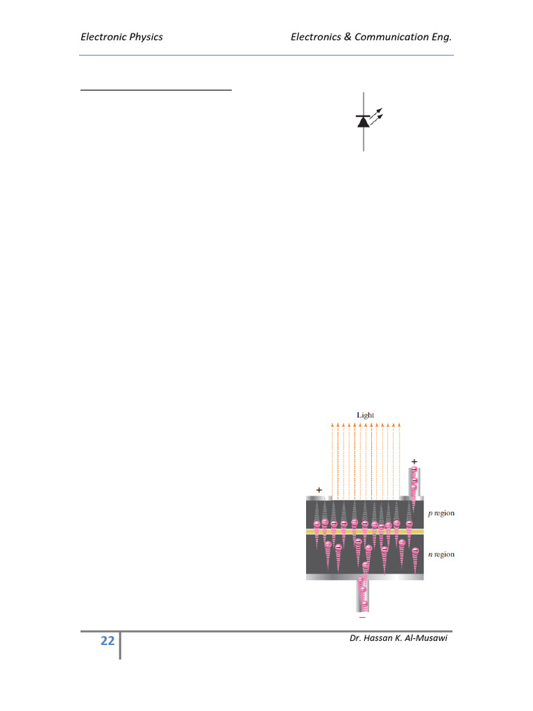 Special Diodes - Part 3 - 2024 | PDF | Light Emitting Diode | Science ...