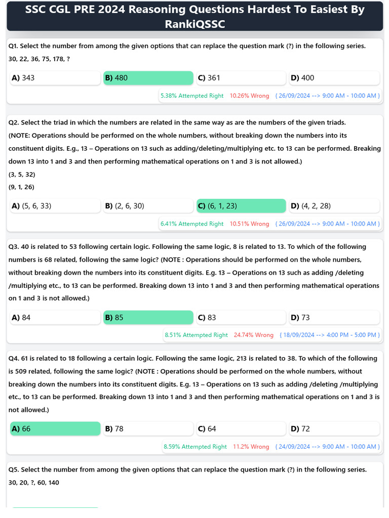 Ssc Cgl2024 Reasoning Pdf