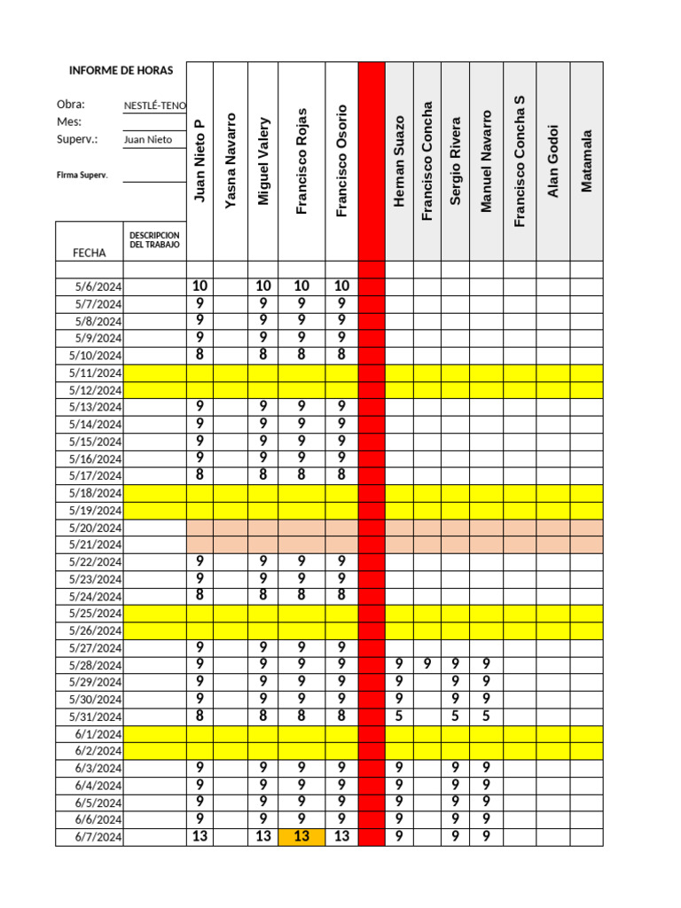 hojas-de-asistencia-personal-nestl-teno-version-2-pdf