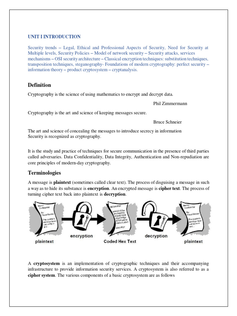 CNS Unit 1 | PDF