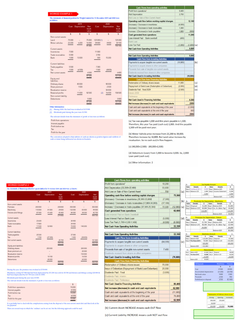 Cash Flow Forecasting PDF | PDF