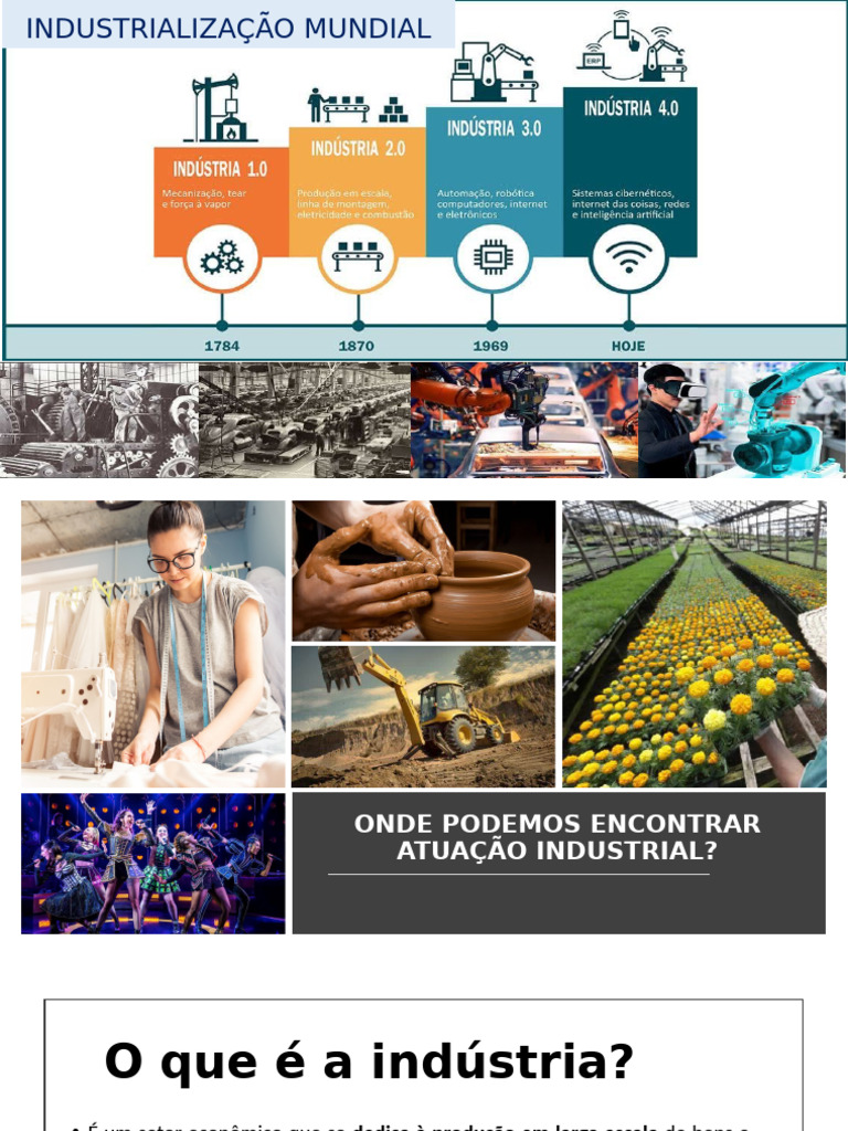 Industrialização Mundial | PDF