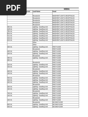 Electrical Circuit Schedule