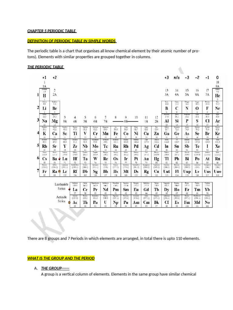 Chapter 5: Periodic Table Overview | PDF | Periodic Table | Art