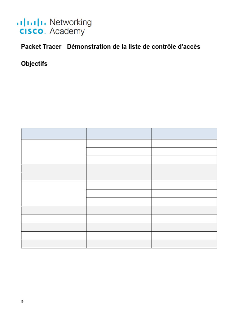 4 1 4 packet tracer acl demonstration fr fr pdf