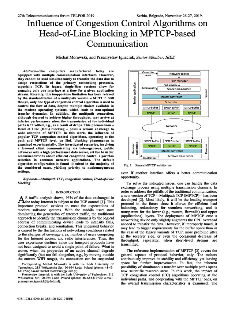 Influence of Congestion Control Algorithms On Head-of-Line Blocking in ...