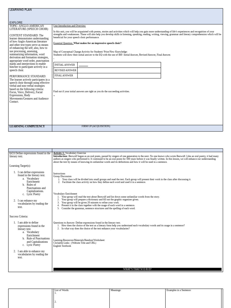 Learning Plan Grade 9 | PDF