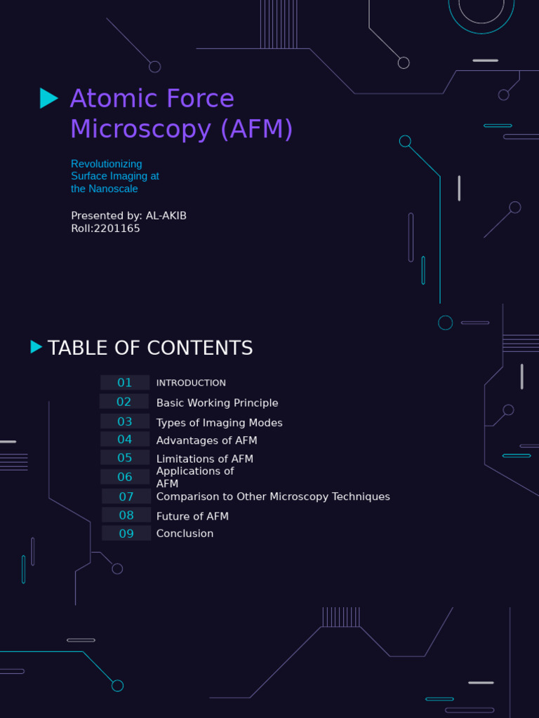 Atomic Force Microscopy (AFM) : Revolutionizing Surface Imaging at The ...