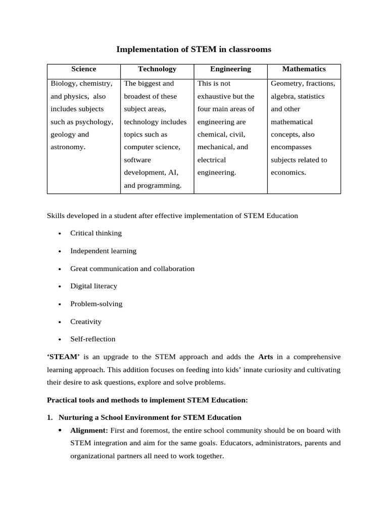 Implementation of STEM in Classrooms | PDF | Science, Technology ...