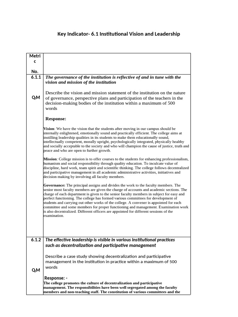 Neha Point 6 Aqar | PDF