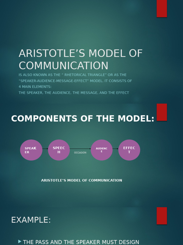 Aristotle Model of Communication Final | PDF