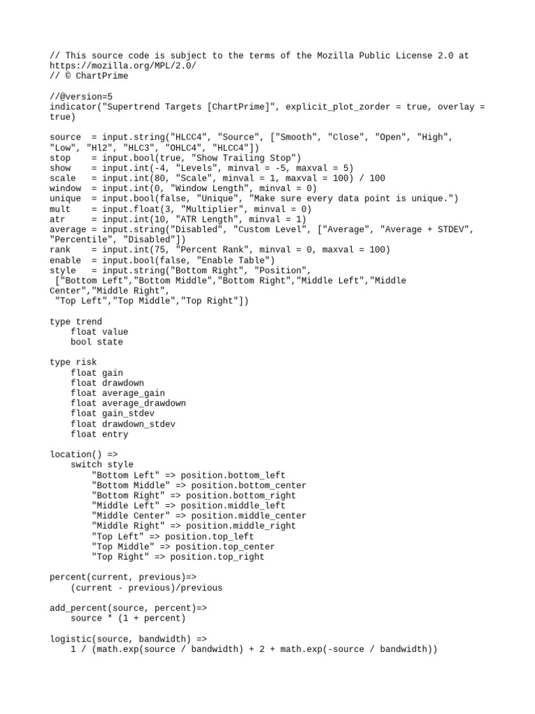 ChartPrime Supertrend Indicator Guide | PDF | Computer Programming ...