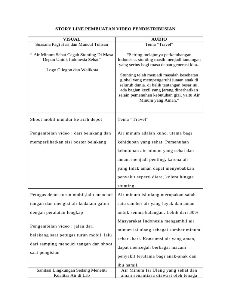 story-line-pembuatan-video-pendistribusian-pdf