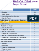 Certificacion Plan Para El Crecimiento 2011-2013