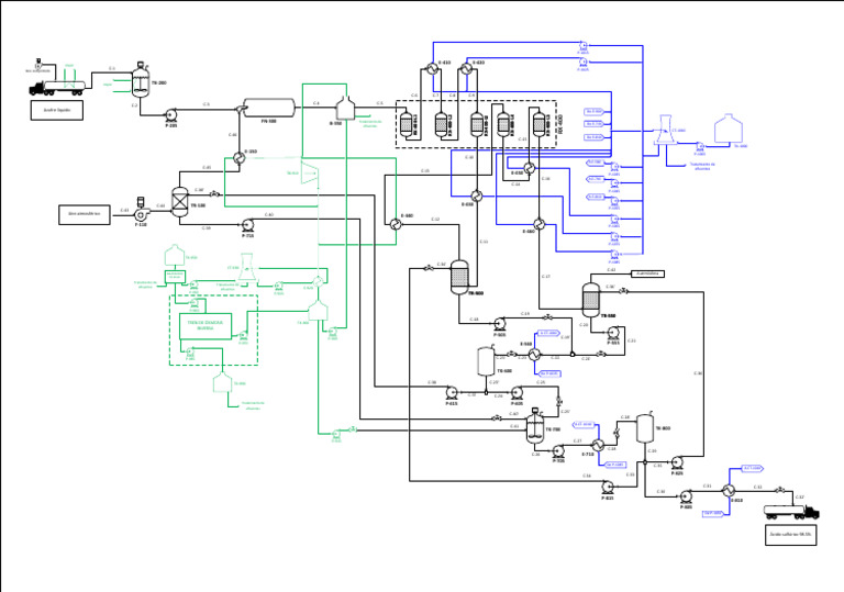 Flowsheet V18.0 | PDF