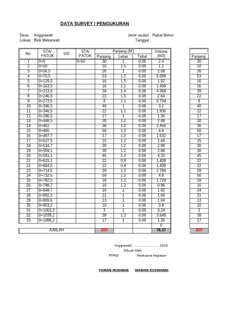 rabat-mekarwati-2017-pdf