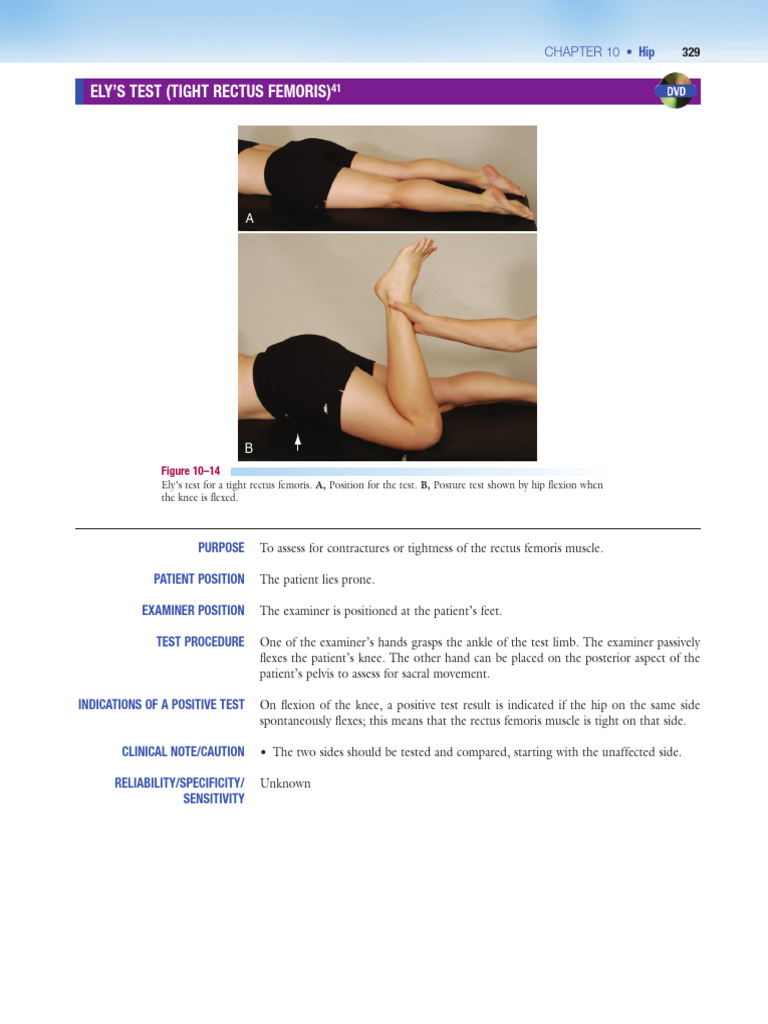Ely's Test | PDF