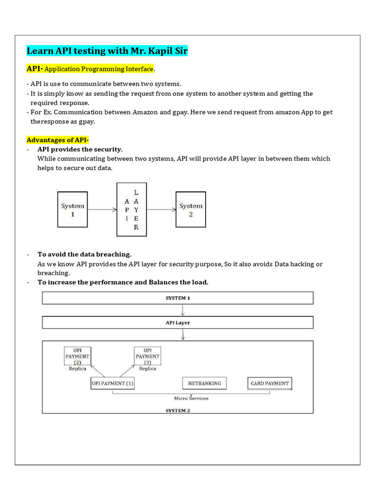 API Testing Notes__ | PDF