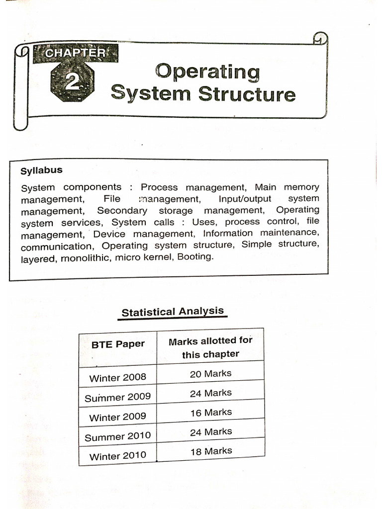 Os Unit 1 | PDF