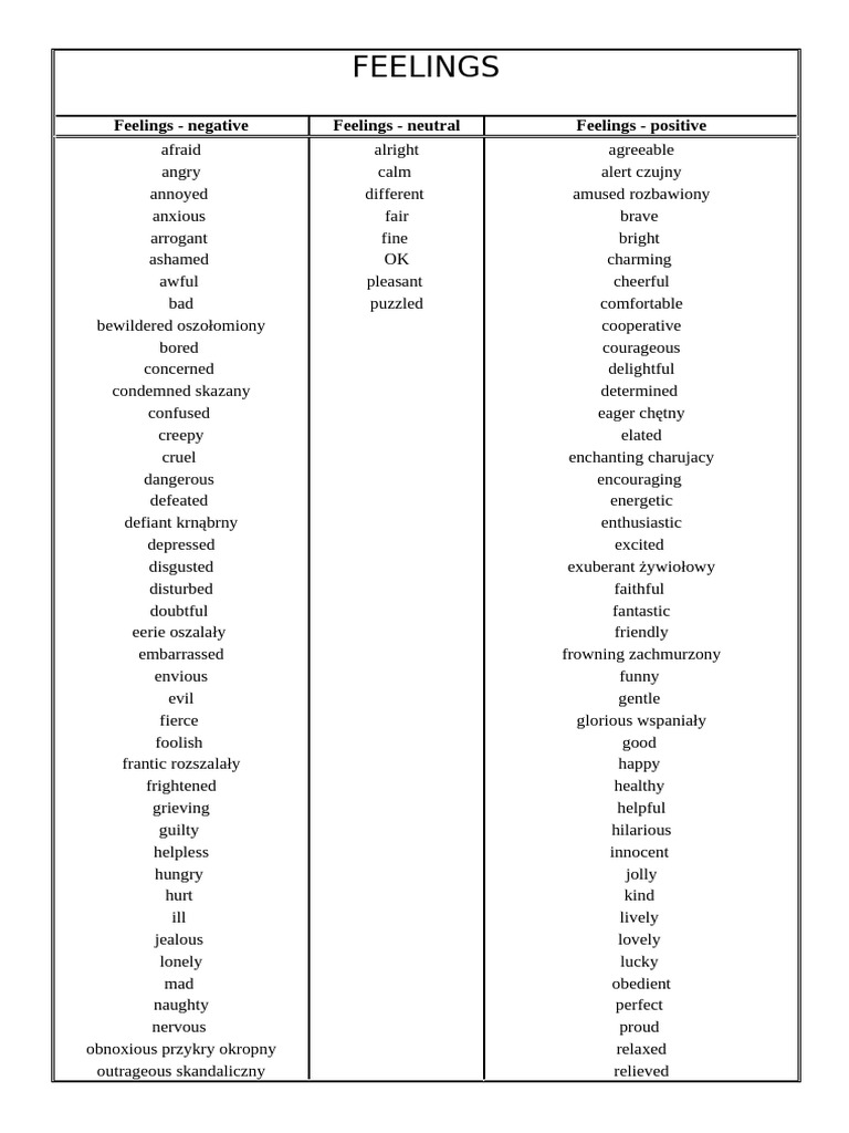 Feelings | PDF