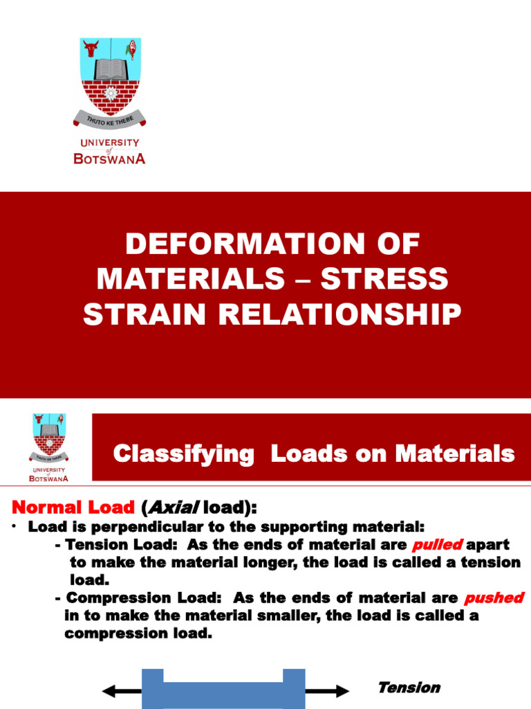Stress-Strain Relationships in Materials | PDF | Deformation ...