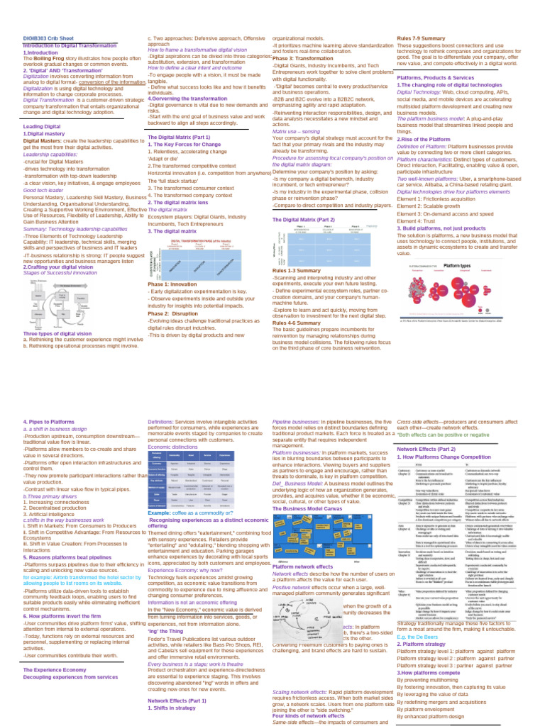 Digib303 Crib Sheet | PDF