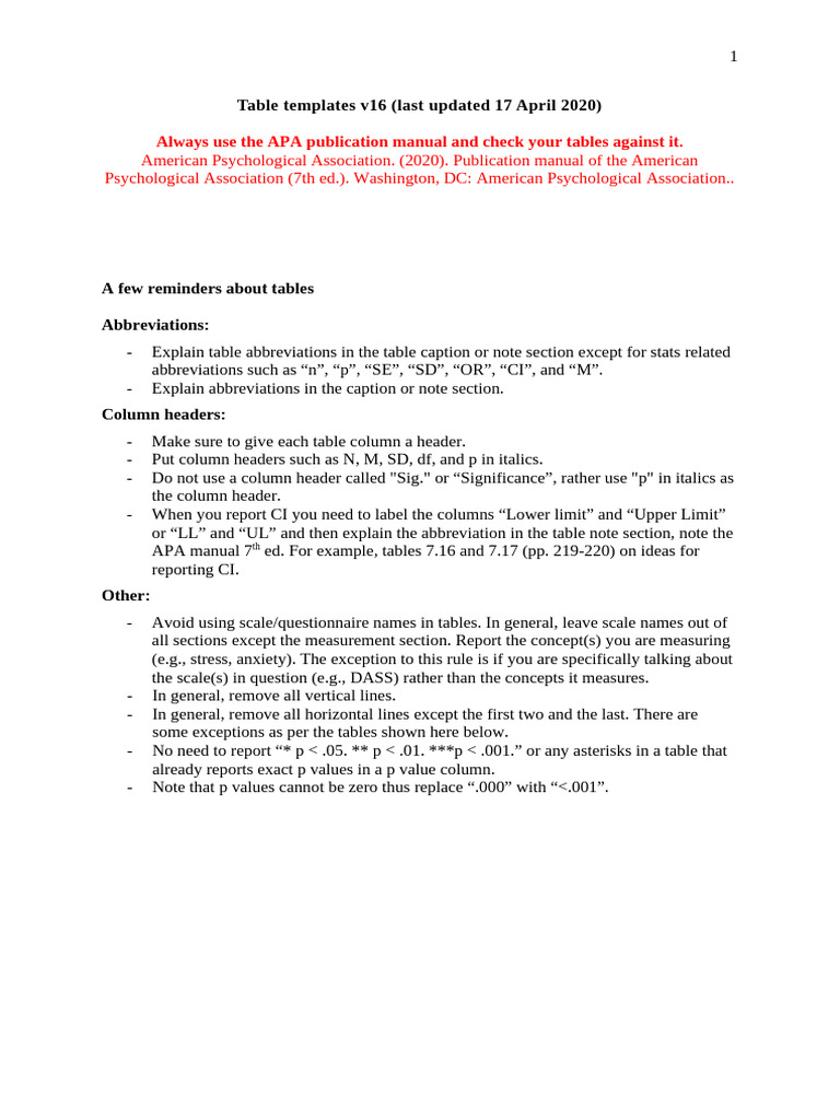 Table Templates | PDF