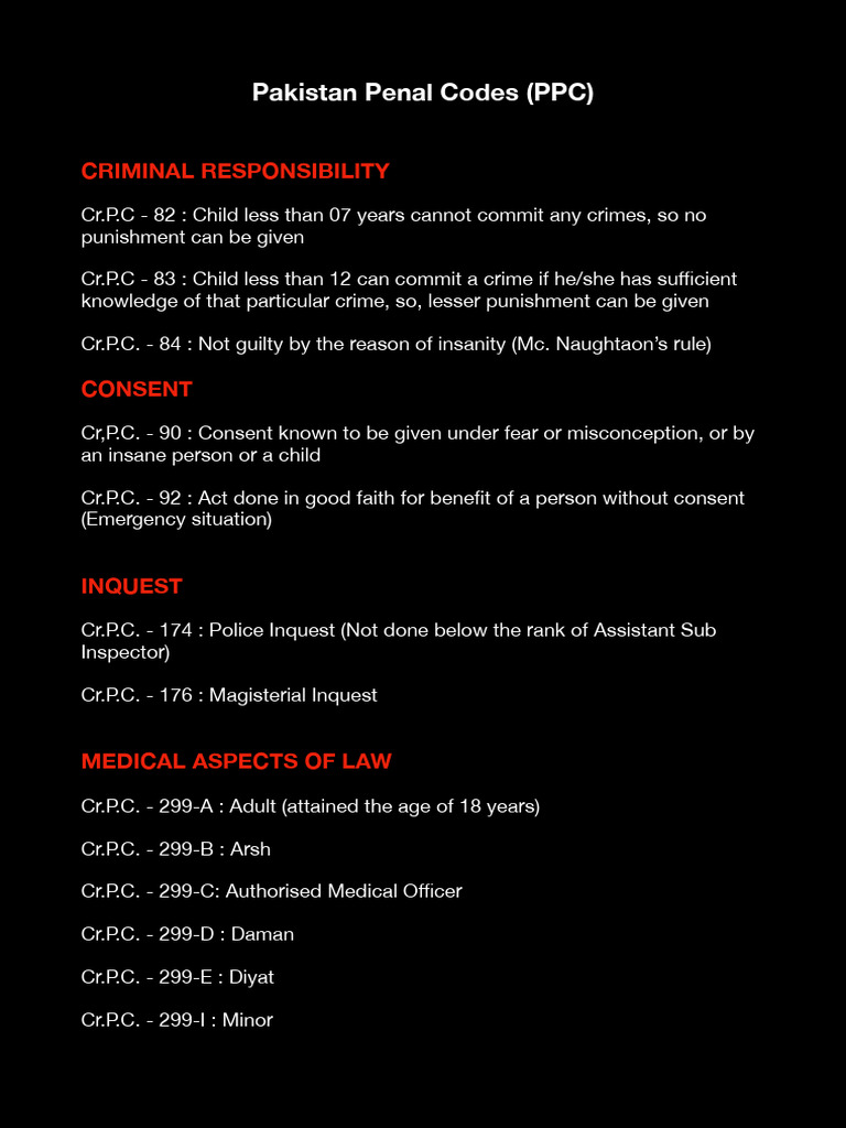 Pakistan Penal Codes | PDF