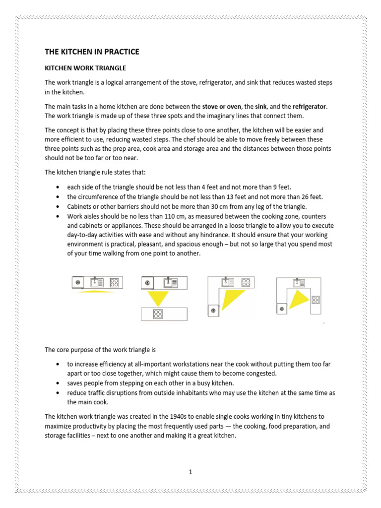 The Kitchen in Practice | PDF