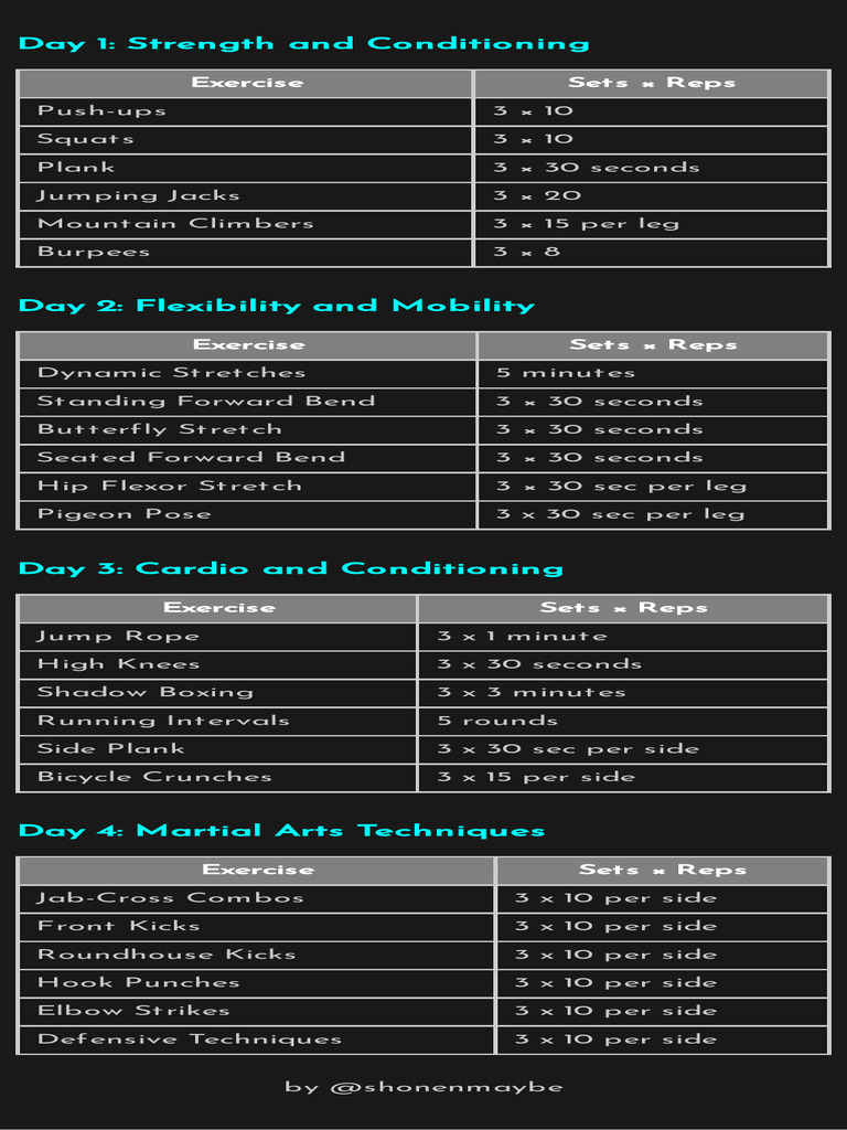 Exercise Table | PDF | Sports & Recreation