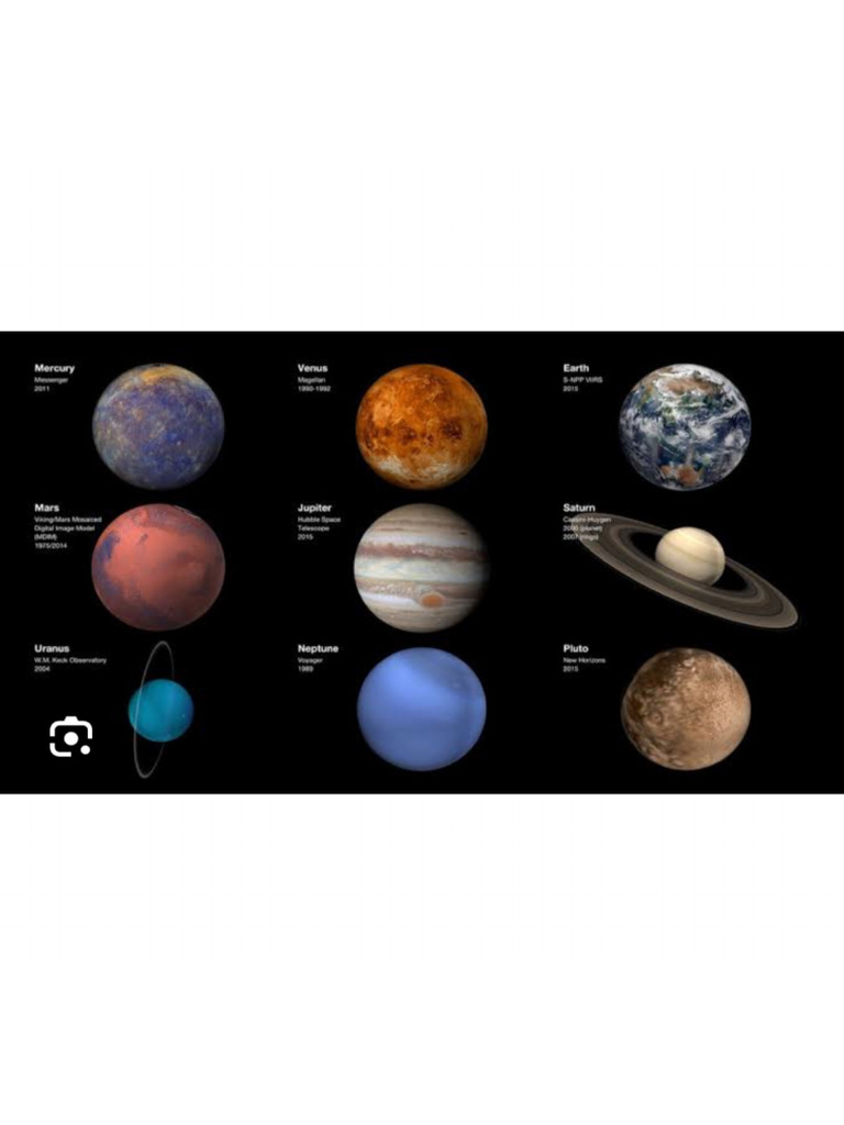 Solar System And Planets To Pdf 20240205 14 49 23 Pdf