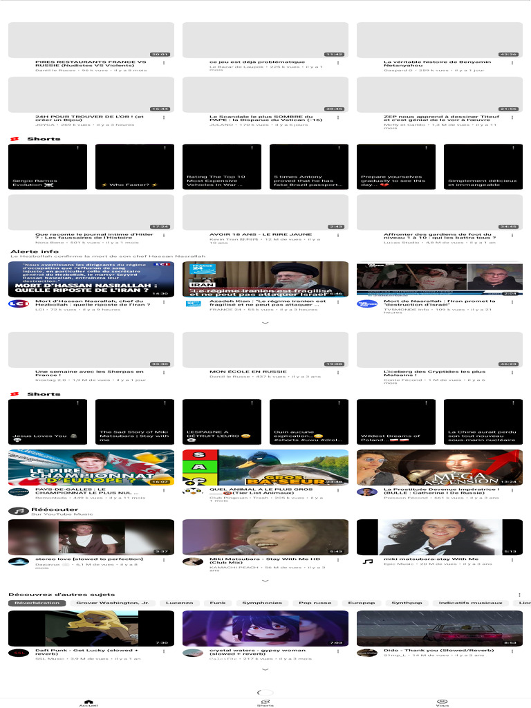 YouTube 2 | PDF